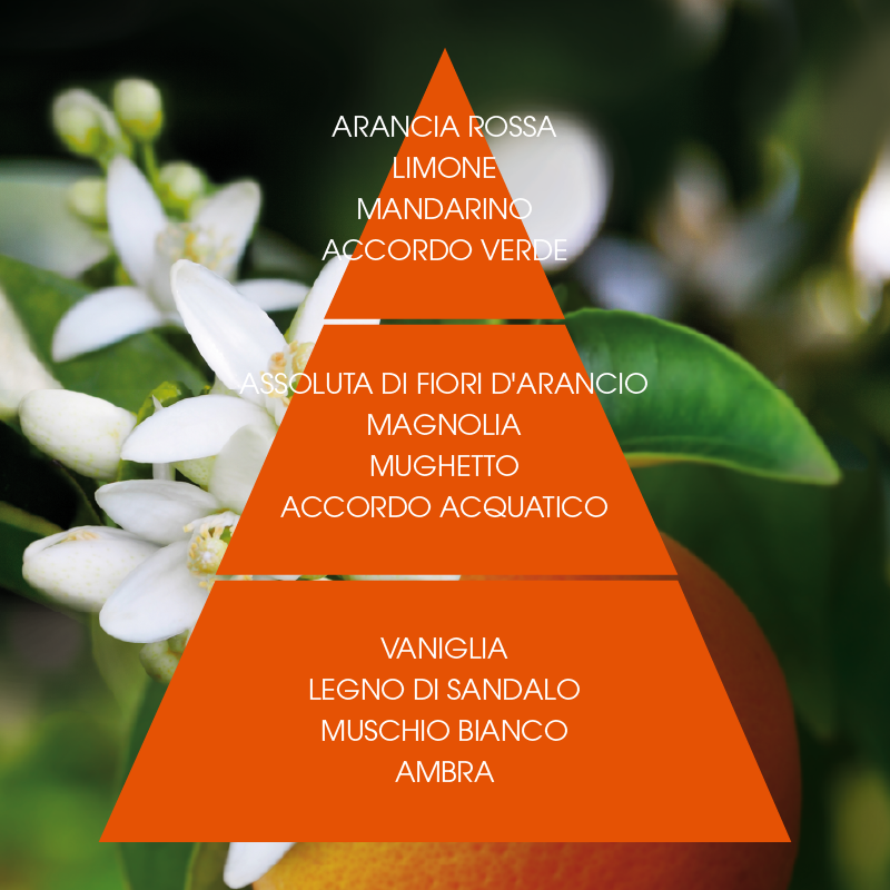 L'amande Deo spray Fior d'arancio supremo Negozi Online