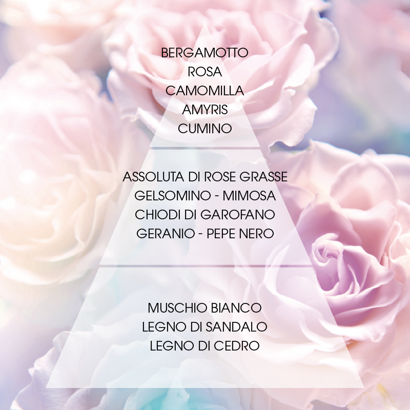 L'amande Crema corpo Rosa suprema Saldi