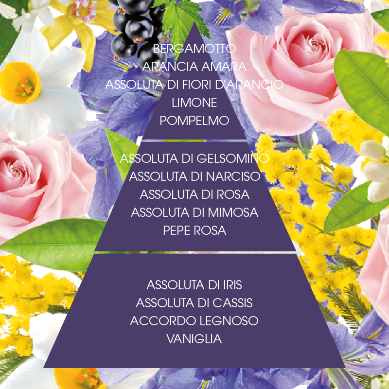 L'amande Crema corpo Assoluta suprema Moda