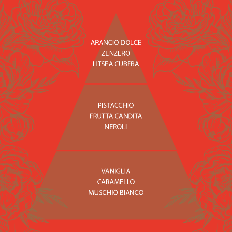 L'amande Candela profumata d'arredo Sicilia Qualità