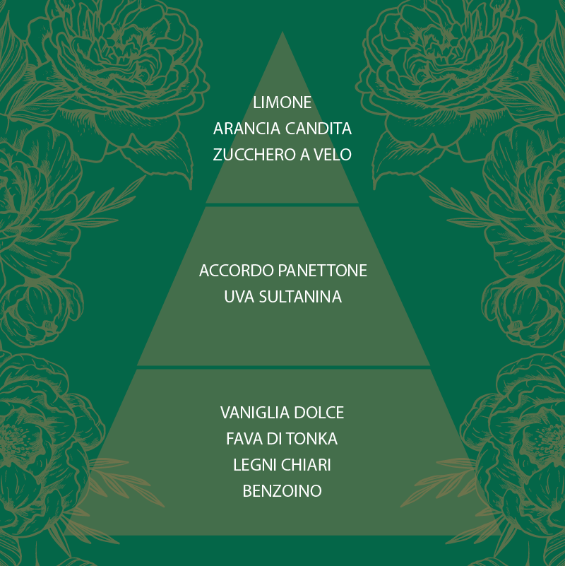 L'amande Profumatore per ambiente 200 ml Unique Spedizione Gratuita