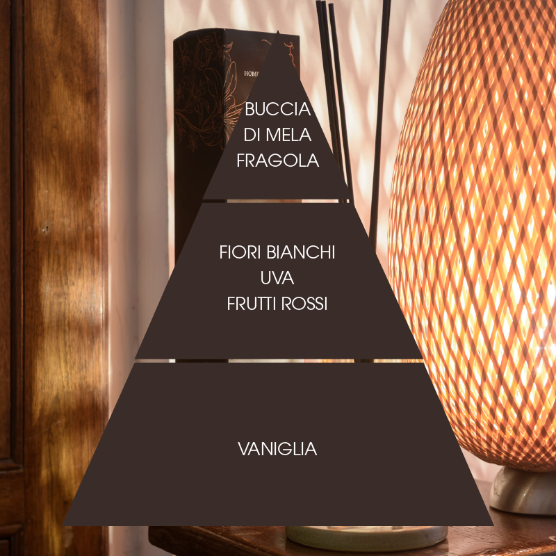 L'amande Profumatore per ambiente Lovely Sottocosto