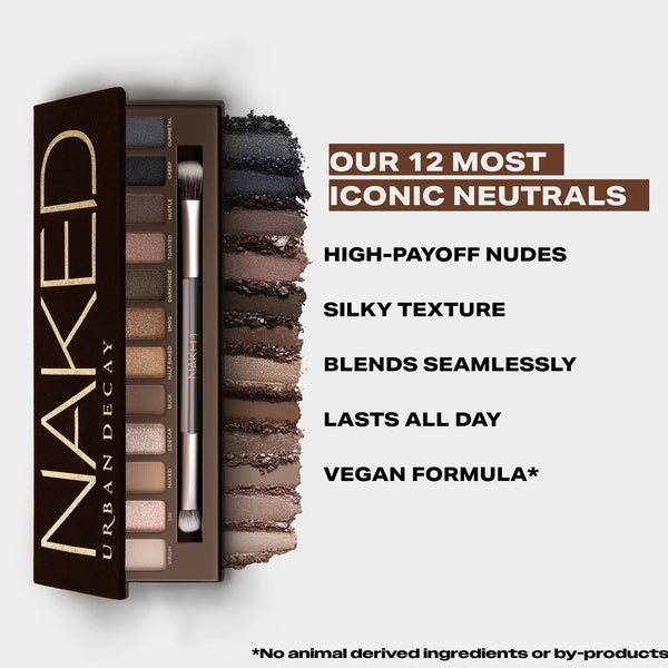 Urban Decay Urban Decay Naked Palette Original Revival Prezzo Ridotto