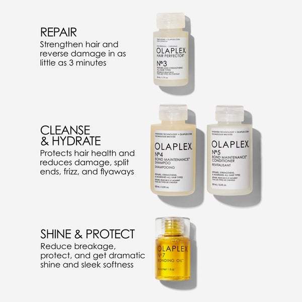 Olaplex Olaplex In Good Repair Hair Kit Moda