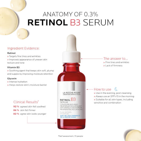 La Roche-Posay La Roche-Posay Retinol B3 Anti-Ageing Serum 30ml Negozi Online