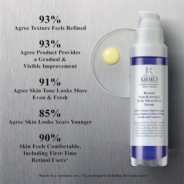 Kiehlu0027s Since 1851 Kiehl's Retinol Skin-Renewing Daily Micro-Dose Serum (Various Sizes) Italy