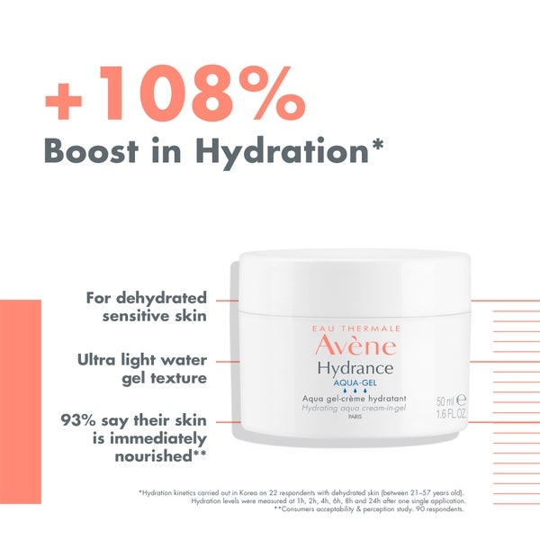 Avene Avène Hydrance Aqua-Gel Moisturiser per Pelle Disidratata 50ml Offerta