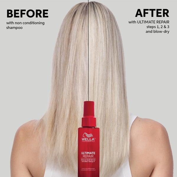Wella Professionals Wella Professionals Ultimate Repair Rituals Gift Set Nuovo