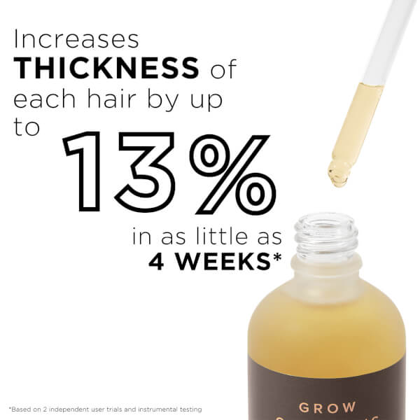 Grow Gorgeous Grow Gorgeous Siero Intense Crescita Capelli 60ml Promozione