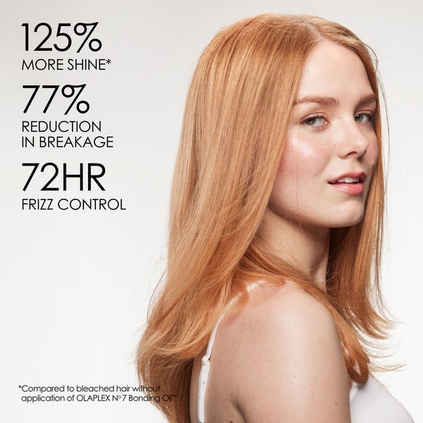 Olaplex Olaplex No. 7 Bonding Frizz Reduction and Heat Protection Hair Oil 30ml Fino Al -60%