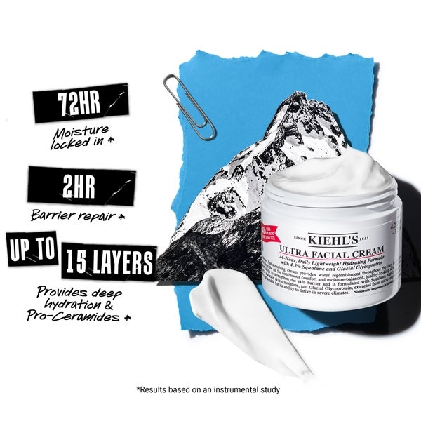 Kiehlu0027s Since 1851 Kiehl's Ultra Facial Cream (Various Sizes) In Saldo