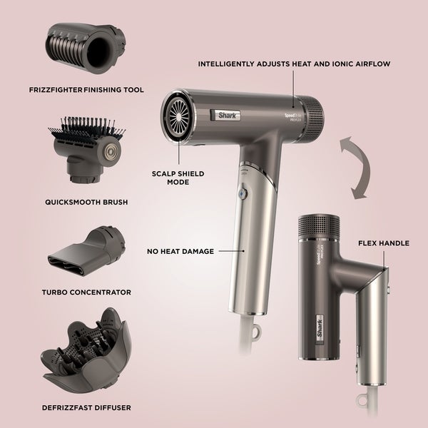 SHARK Shark Beauty SpeedStyle Pro FLEX 4-in-1 High-Velocity Hair Dryer System Promozione Limitata