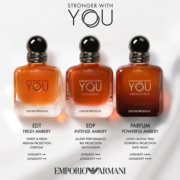 Armani Dopobarba Stronger with You Intensely Armani- 100ml Black Friday Prezzi