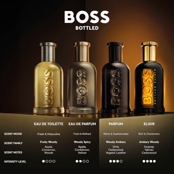 Hugo Boss Hugo Boss BOSS Bottled Elixir Parfum Intense for Him 100ml Novità