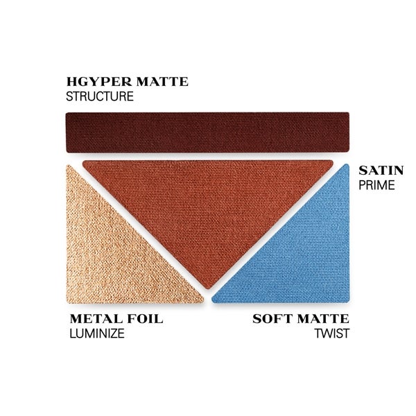 Prada Prada Dimensions Eyeshadow Palette 05 - Pure Cyber Monday