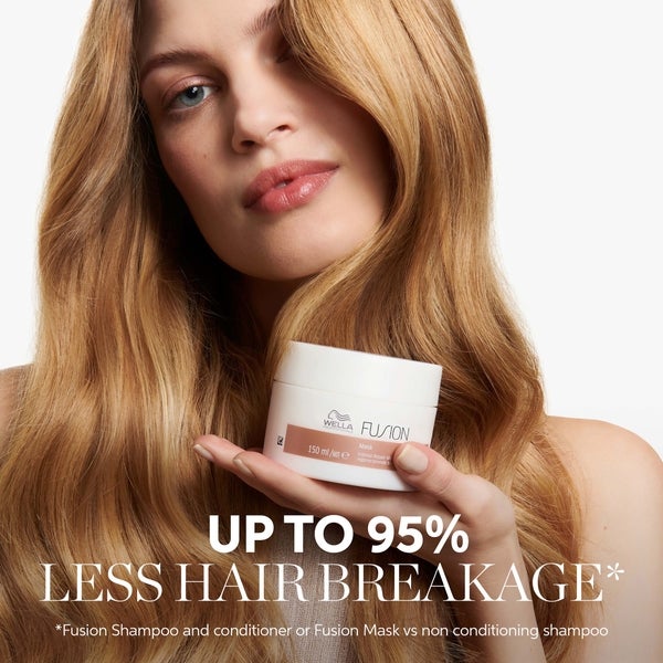 Wella Professionals Wella Professionals Fusion Less Breakage Gift Set Comprane uno, ottenene uno gratis