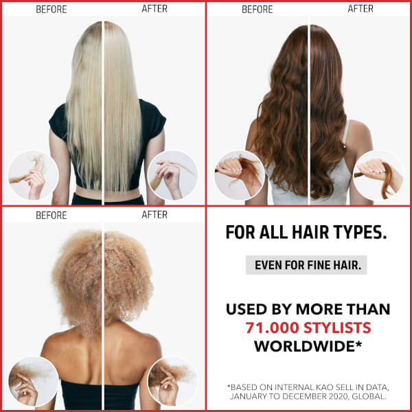 Goldwell BondPro+ Trattamento 60Sec Goldwell 200ml Offerte