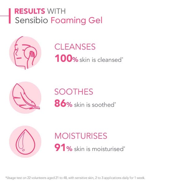 Bioderma Bioderma Sensibio Foaming Gel 500ml Latest fashion