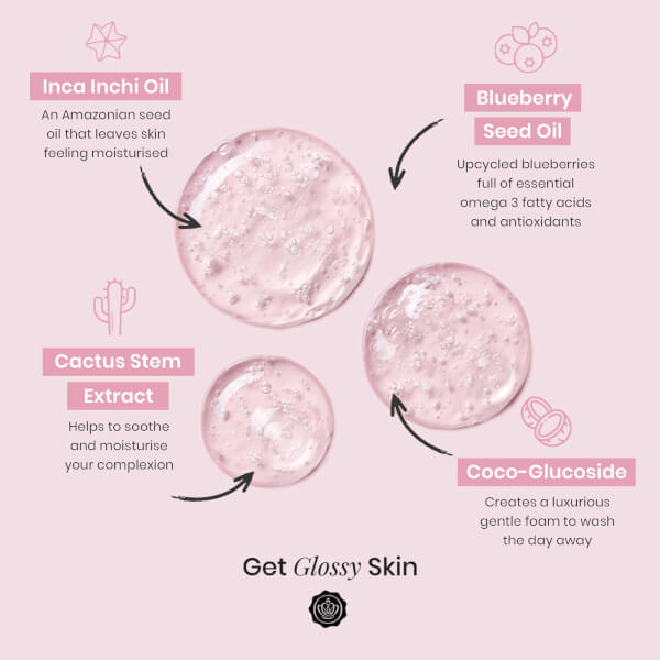 GLOSSYBOX GLOSSYBOX Daily Micellar Gel Cleanser 100ml Comprane uno, ottenene uno gratis