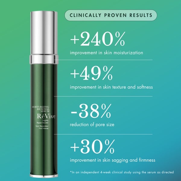 RéVive RéVive Moisturizing Renewal Serum Vendita calda