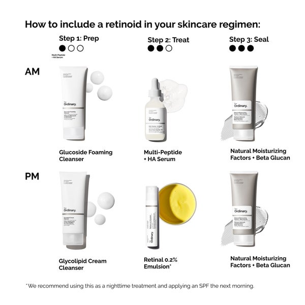 The Ordinary The Ordinary Retinal 0.2% Emulsion 15ml Fino Al -60%