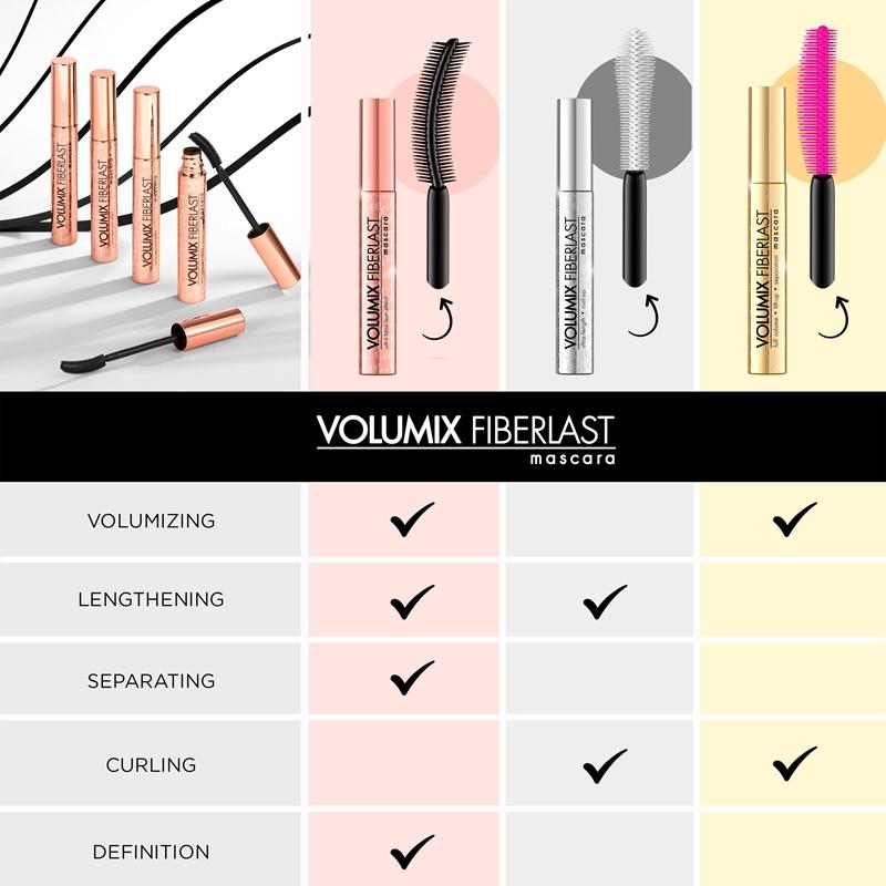 Eveline Cosmetics Eveline Cosmetics Volumix Fiberlast Gold mascara per ciglia voluminose e separate In Vendita