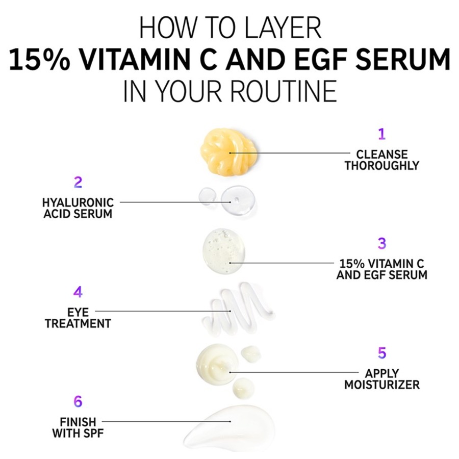 The INKEY List Sieri 15% Vitamin C And EGF Serum I Più Venduti