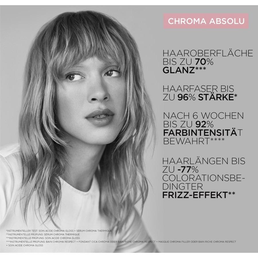 Kérastase Chroma Absolu Bain Chroma Respect Italy