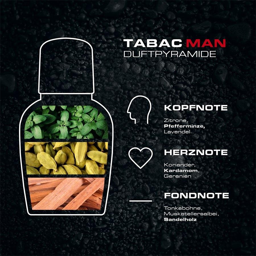 Tabac Tabac Man After Shave Prezzo di fabbrica