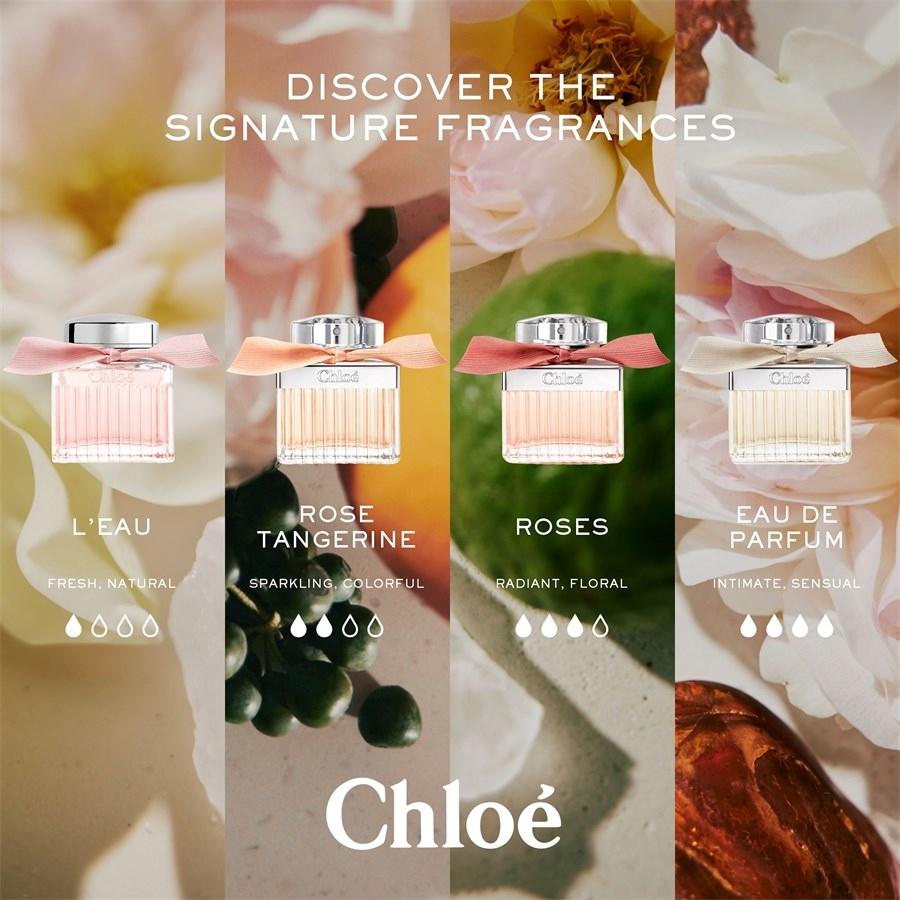 Chloé Chloé Eau de Parfum Spray Rilascio limitato