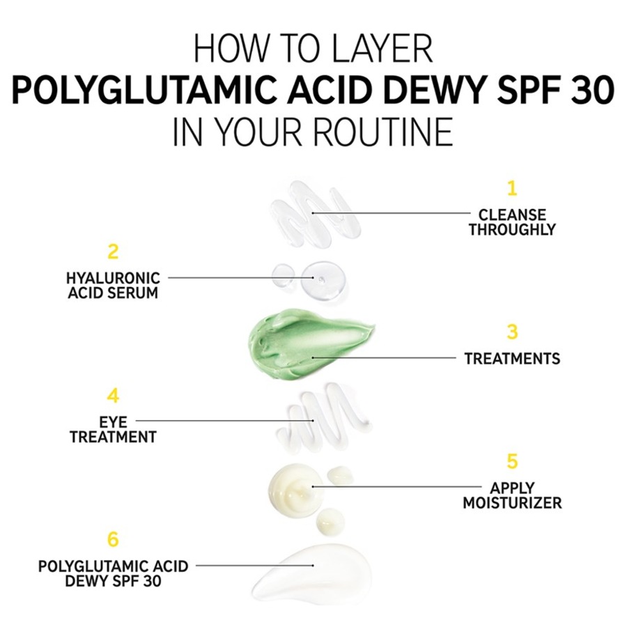 The INKEY List Crea solare e protezione Polyglutamic Acid Dewy Sunscreen SPF30 Fino al 65% di sconto