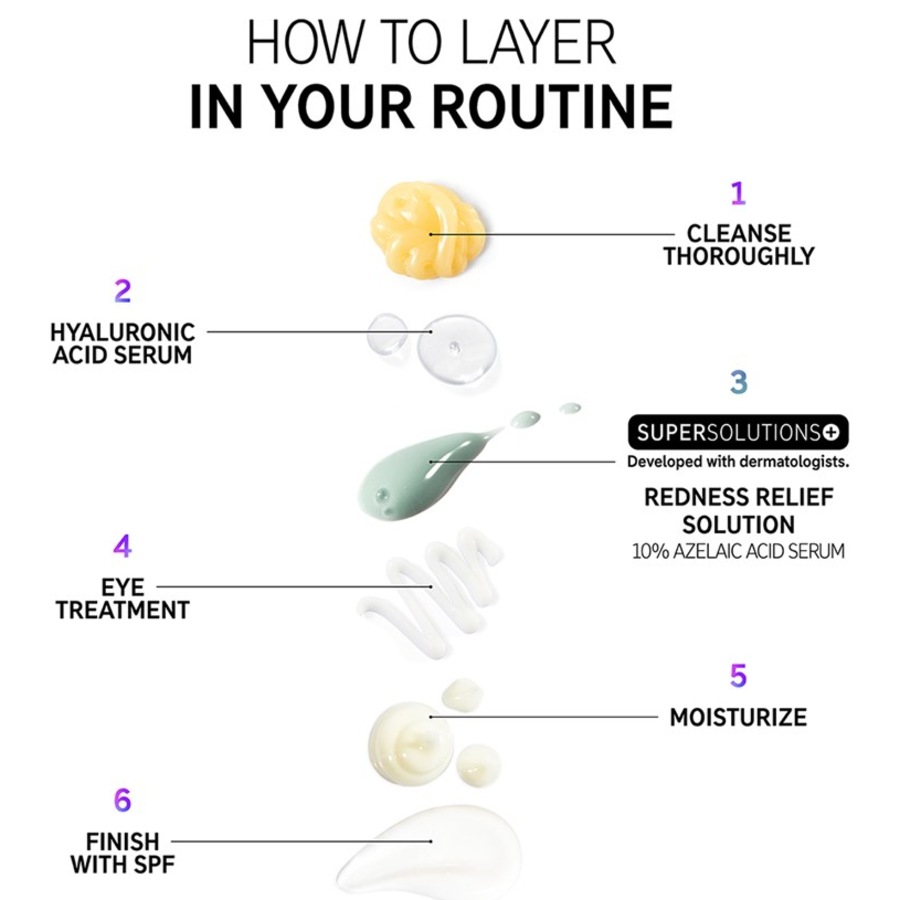The INKEY List Sieri SuperSolutions 10% Azelaic Acid Serum Prezzo Ridotto