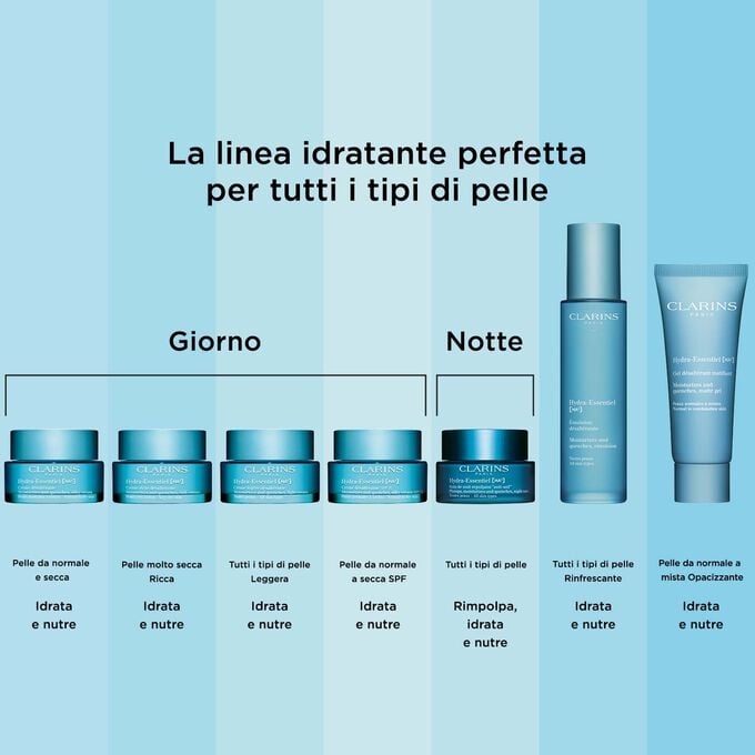 Clarins Crema idratante ricca per pelli secche Spedizione Gratuita