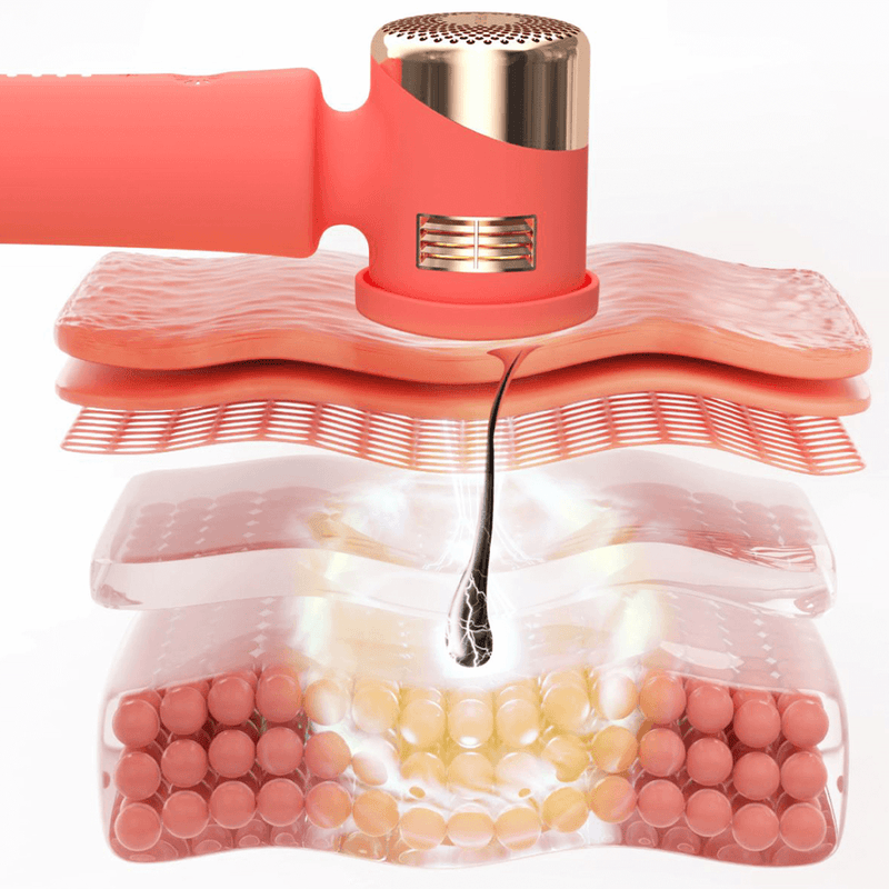 FOREO Dispositivo Avanzato di Epilazione IPL Saldi